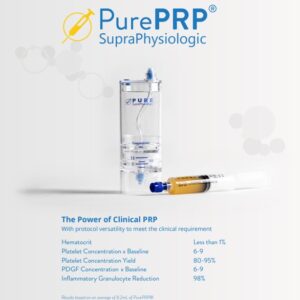 An image showcasing the PurePRP® SupraPhysiologic system with a clear concentration cylinder and a syringe filled with yellow substance.